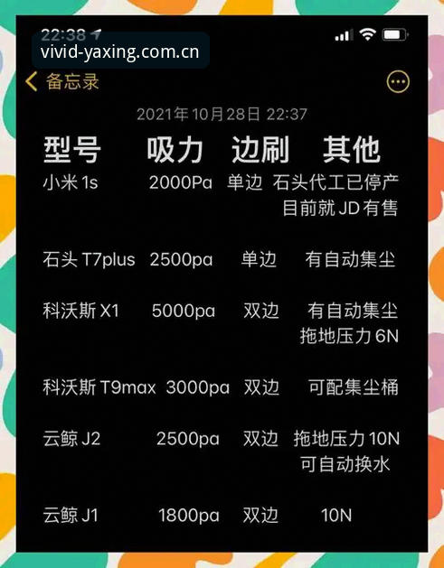 主张鲜活新意中国首页使用指南 J1速度榜背后的三个决策问题