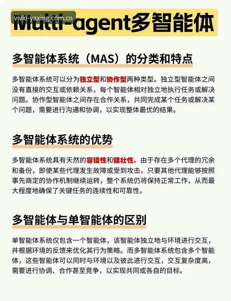 数据验证：亚星体育平台的4个功能覆盖哪些刚需场景？用数字说话