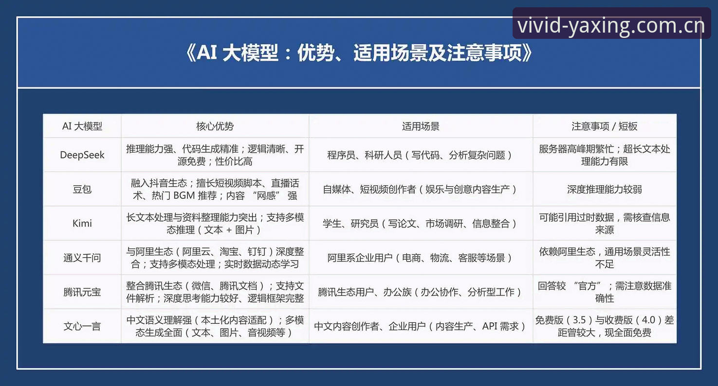资深用户实测分享：亚星体育平台APP下载与登录的五个核心避坑指南